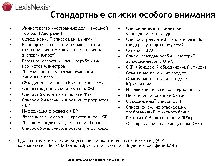 Стандартные списки особого внимания • • • • Министерство иностранных дел и внешней торговли