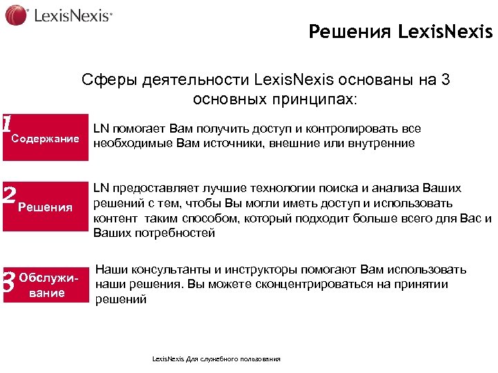 Решения Lexis. Nexis 1 Cодержание Сферы деятельности Lexis. Nexis основаны на 3 основных принципах: