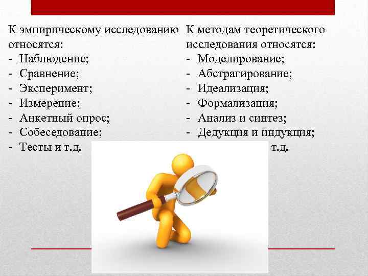 Исследование это выберите один ответ. Эмпирическими методами исследования являются. Программа эмпирического исследования. Теоретические и эмпирические методы в курсовой. К способам исследования относится.