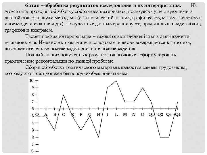 Обработка результатов исследования