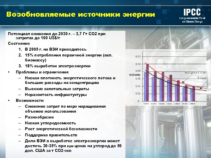 Возобновляемые источники энергии Потенциал снижения до 2030 г. – 3, 7 Гт СО 2