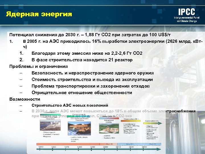 Ядерная энергия Потенциал снижения до 2030 г. – 1, 88 Гт СО 2 при