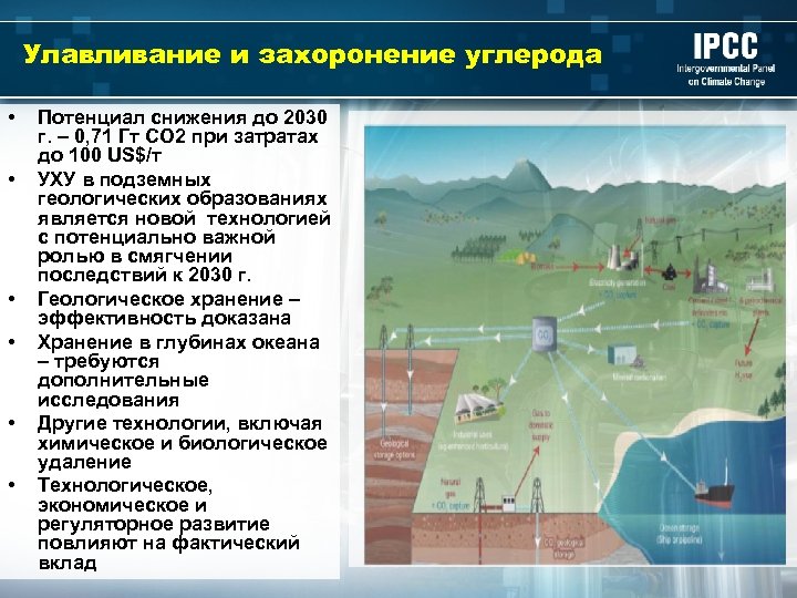 Улавливание и захоронение углерода • • • Потенциал снижения до 2030 г. – 0,