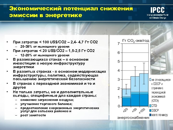 Экономический потенциал снижения эмиссии в энергетике • При затратах < 100 US$/CO 2 –