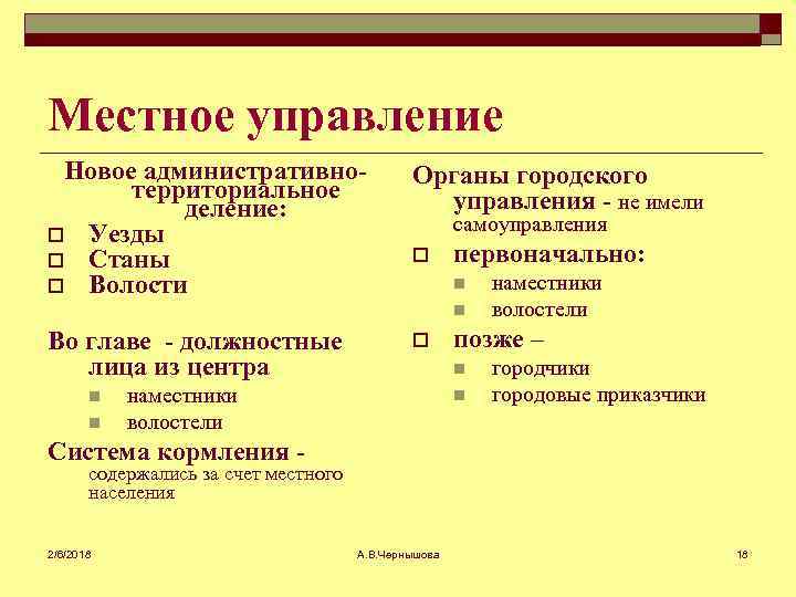 Местное управление Новое административнотерриториальное деление: o Уезды o Станы o Волости Органы городского управления