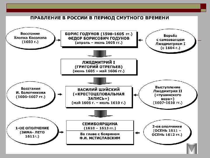 Восстание хлопка косолапа год