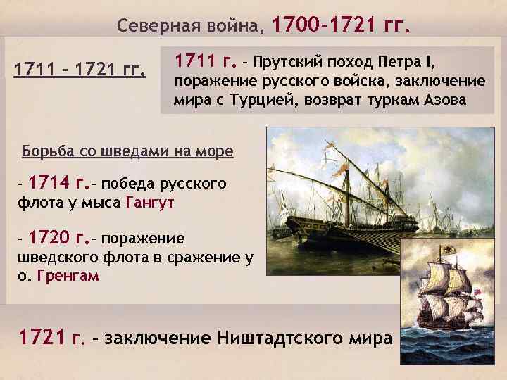 Северная война, 1700 -1721 гг. 1711 – 1721 гг. 1711 г. – Прутский поход