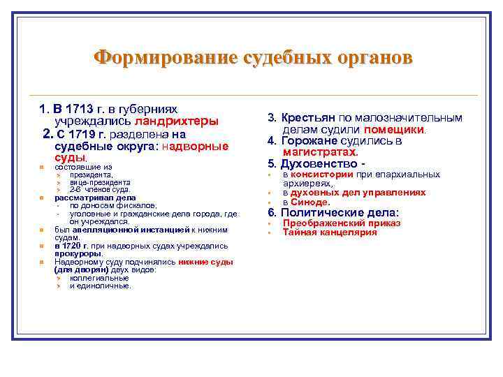 Формирование судебных органов 1. В 1713 г. в губерниях учреждались ландрихтеры 2. С 1719