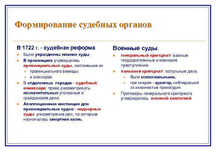 Формирование судебных органов В 1722 г. - судебная реформа. n n Были упразднены нижние