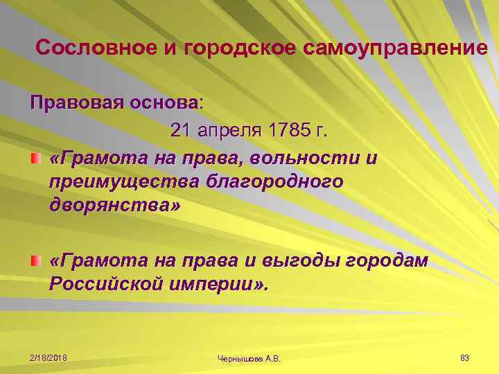Сословное и городское самоуправление Правовая основа: 21 апреля 1785 г. «Грамота на права, вольности