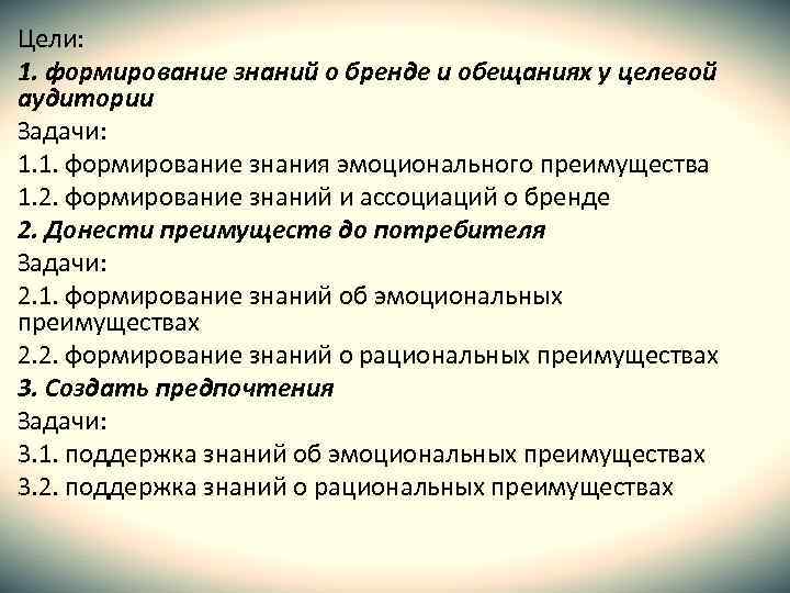 Цели: 1. формирование знаний о бренде и обещаниях у целевой аудитории Задачи: 1. 1.