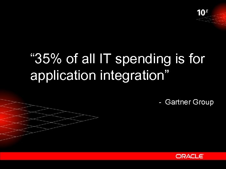 “ 35% of all IT spending is for application integration” - Gartner Group 