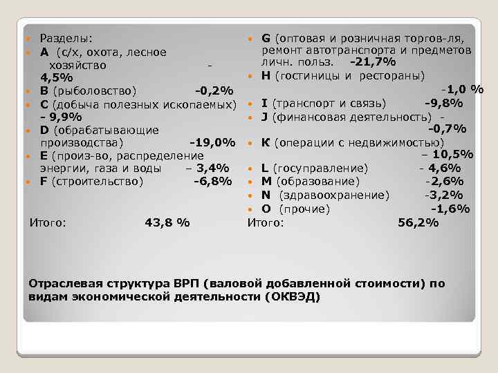  Разделы: А (с/х, охота, лесное хозяйство 4, 5% В (рыболовство) -0, 2% С