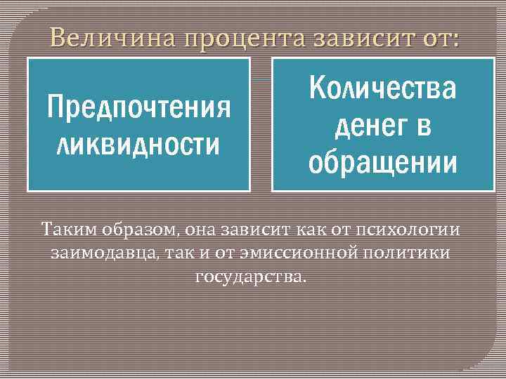 Величина процента зависит от: Предпочтения ликвидности Количества денег в обращении Таким образом, она зависит