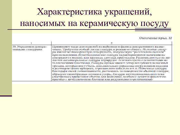 Характеристика украшений, наносимых на керамическую посуду 
