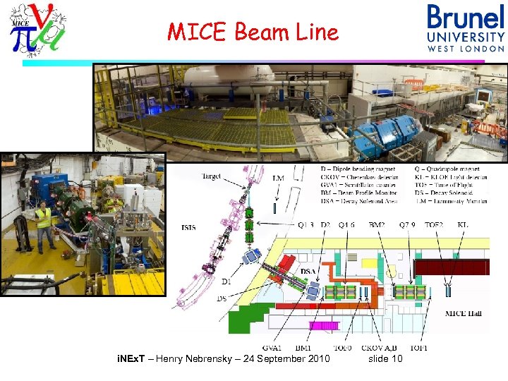 MICE Beam Line i. NEx. T – Henry Nebrensky – 24 September 2010 slide