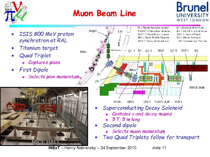 Muon Beam Line · · · ISIS 800 Me. V proton synchrotron at RAL