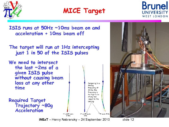 MICE Target ISIS runs at 50 Hz ~10 ms beam on and acceleration +