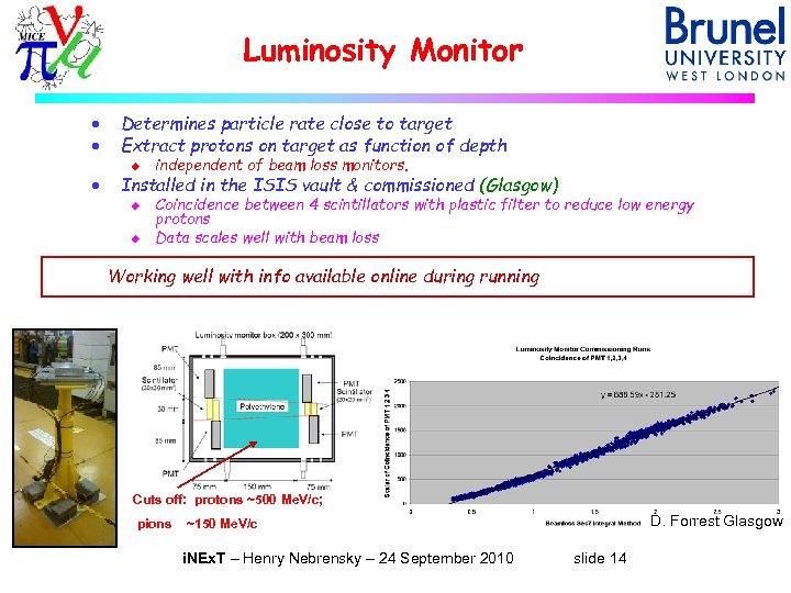 Luminosity Monitor · · Determines particle rate close to target Extract protons on target
