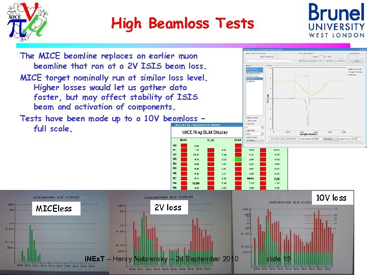 High Beamloss Tests The MICE beamline replaces an earlier muon beamline that ran at