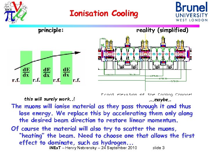 Ionisation Cooling principle: reality (simplified) this will surely work. . ! …. maybe… The