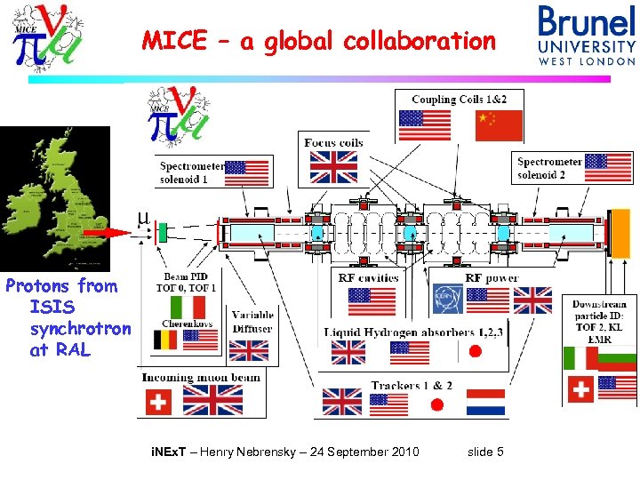 MICE – a global collaboration Protons from ISIS synchrotron at RAL i. NEx. T
