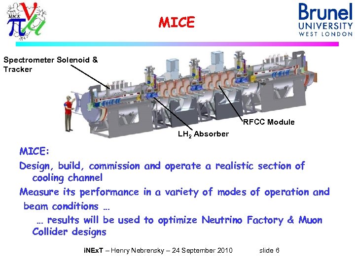 MICE Spectrometer Solenoid & Tracker RFCC Module LH 2 Absorber MICE: Design, build, commission