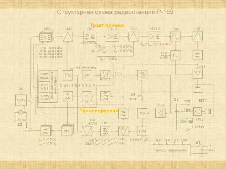 Схема р 159