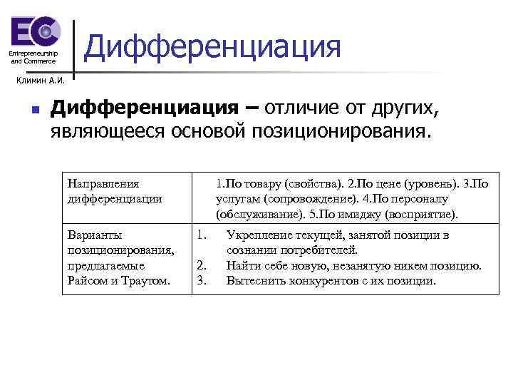 Entrepreneurship and Commerce Дифференциация Климин А. И. n Дифференциация – отличие от других, являющееся