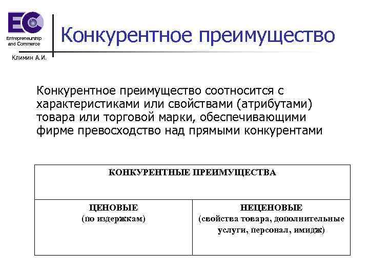 Как соотносятся понятия инвестиционный проект и бизнес план