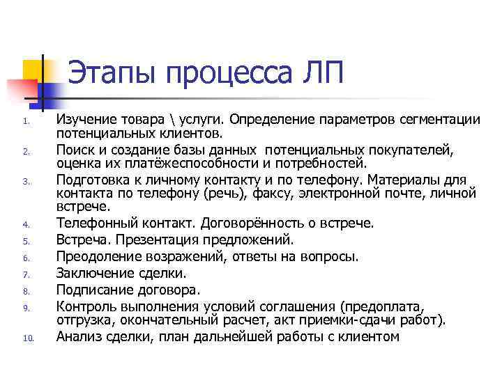 Этапы процесса ЛП 1. 2. 3. 4. 5. 6. 7. 8. 9. 10. Изучение