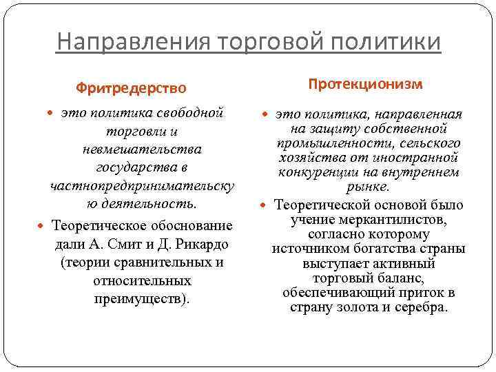 Торговля политика протекционизма. Направления внешней торговой политики. Направления политики фритредерство и протекционизм. Основные направления торговой политики. Направления политики фридертсвот.