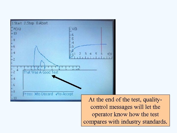 At the end of the test, qualitycontrol messages will let the operator know how