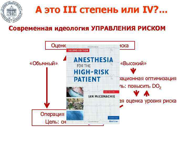 А это III степень или IV? . . . Современная идеология УПРАВЛЕНИЯ РИСКОМ Оценка