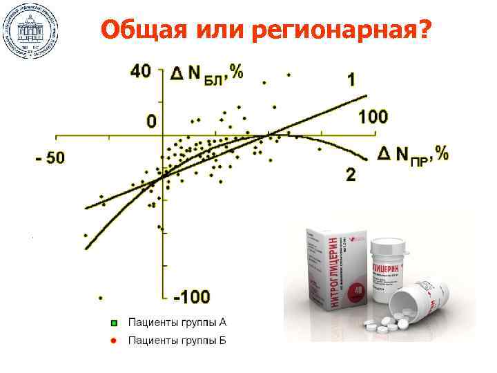 Общая или регионарная? 