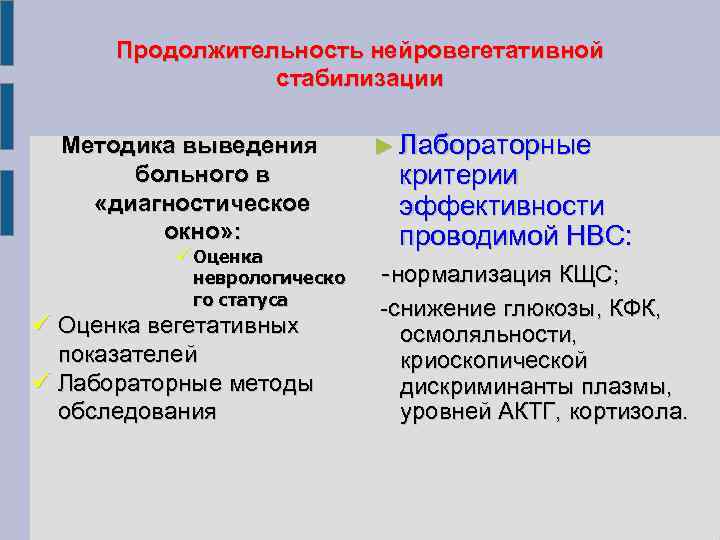 Продолжительность нейровегетативной стабилизации Методика выведения больного в «диагностическое окно» : Оценка неврологическо го статуса