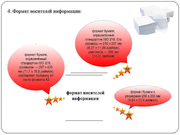 4. Формат носителей информации: 