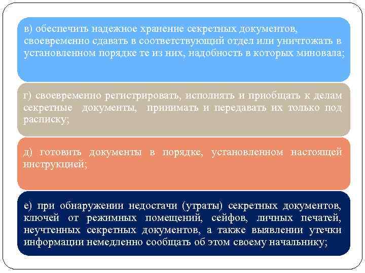 в) обеспечить надежное хранение секретных документов, своевременно сдавать в соответствующий отдел или уничтожать в