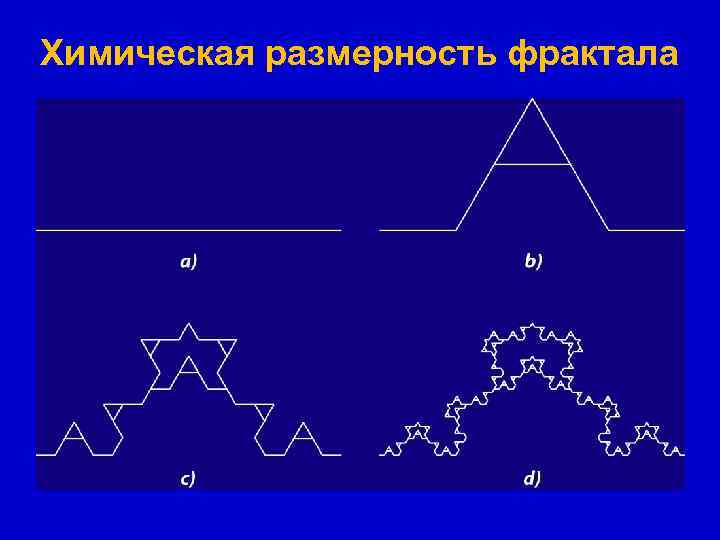 Химическая размерность фрактала 