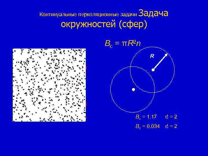 Задача окружностей (сфер) Континуальные перколяционные задачи Bc = πR 2 n R Bc =