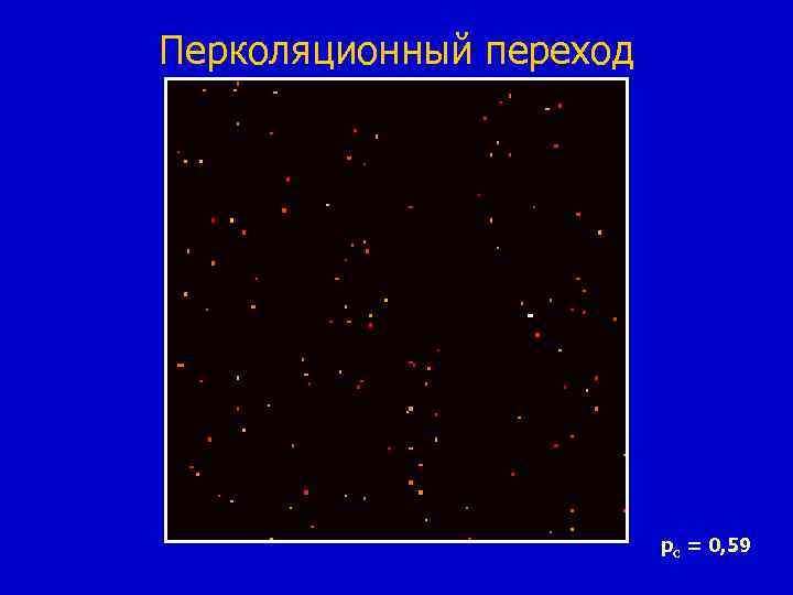 Перколяционный переход pc = 0, 59 