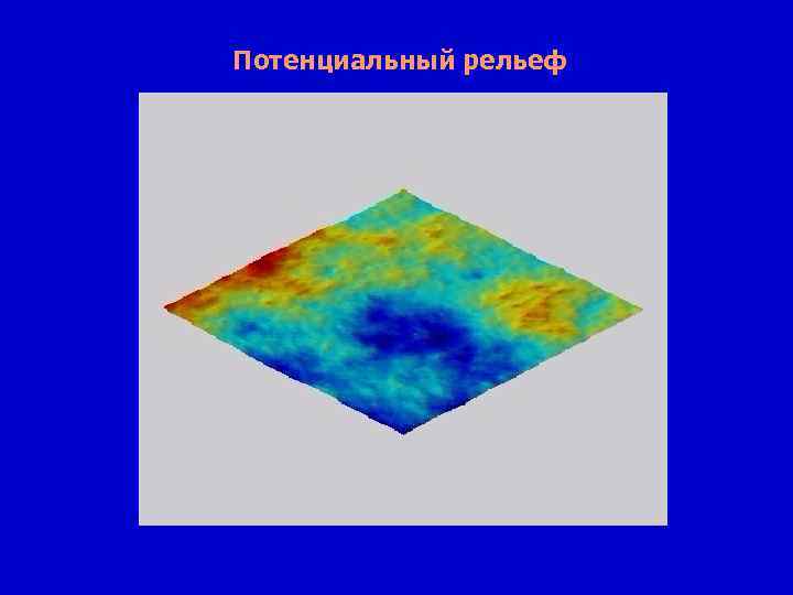 Потенциальный рельеф 