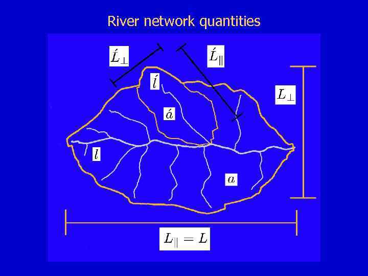 River network quantities 