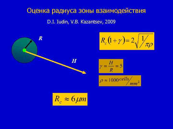 Оценка радиуса зоны взаимодействия D. I. Iudin, V. B. Kazantsev, 2009 R H 