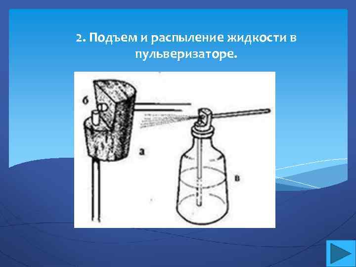 Устройство пульверизатора для воды на бутылку схема