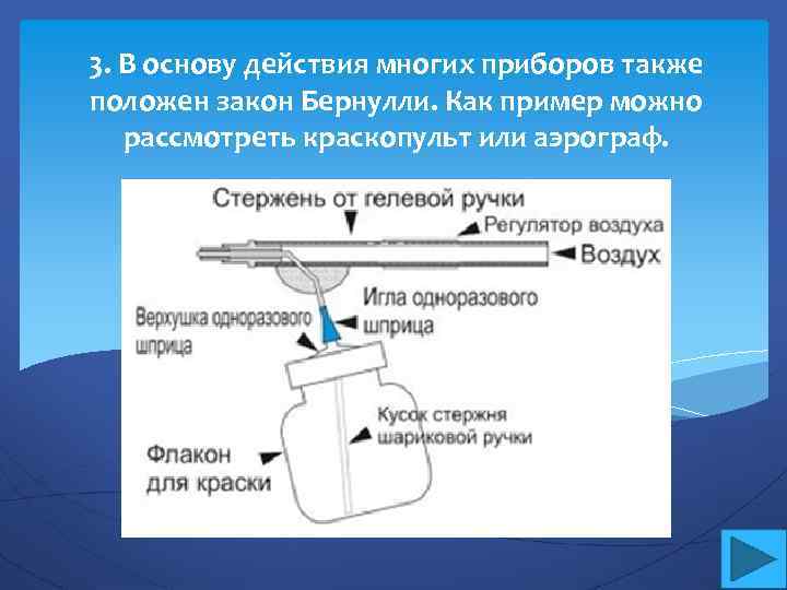 3. В основу действия многих приборов также положен закон Бернулли. Как пример можно рассмотреть