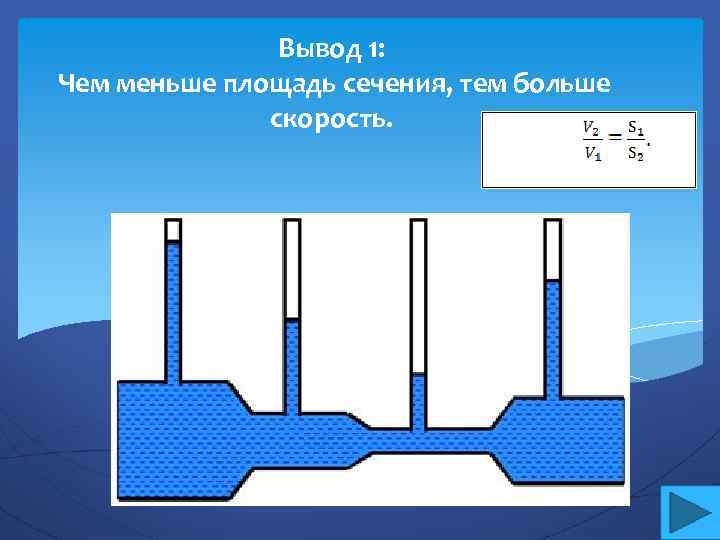 Вывод 1: Чем меньше площадь сечения, тем больше скорость. 