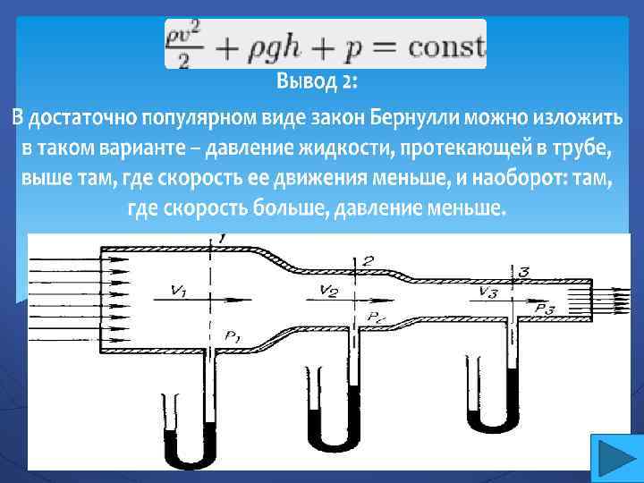 Закон бернулли презентация