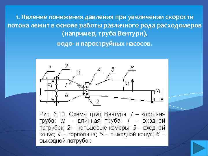 1. Явление понижения давления при увеличении скорости потока лежит в основе работы различного рода