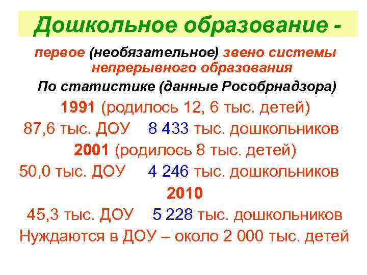Дошкольное образование первое (необязательное) звено системы непрерывного образования По статистике (данные Рособрнадзора) 1991 (родилось